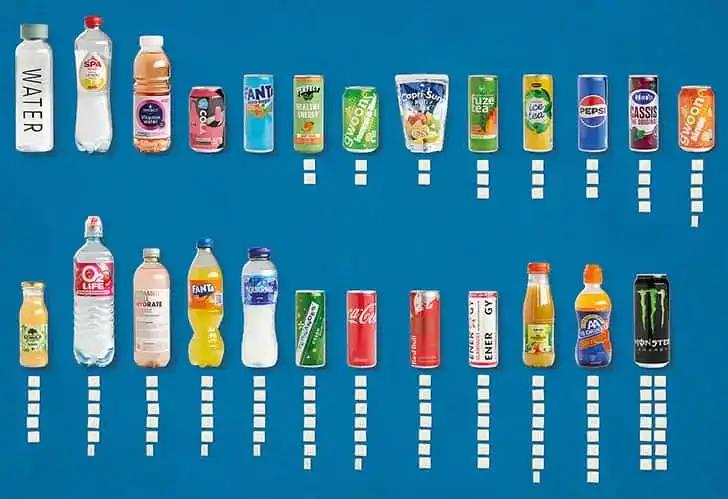 Suiker in drankjes