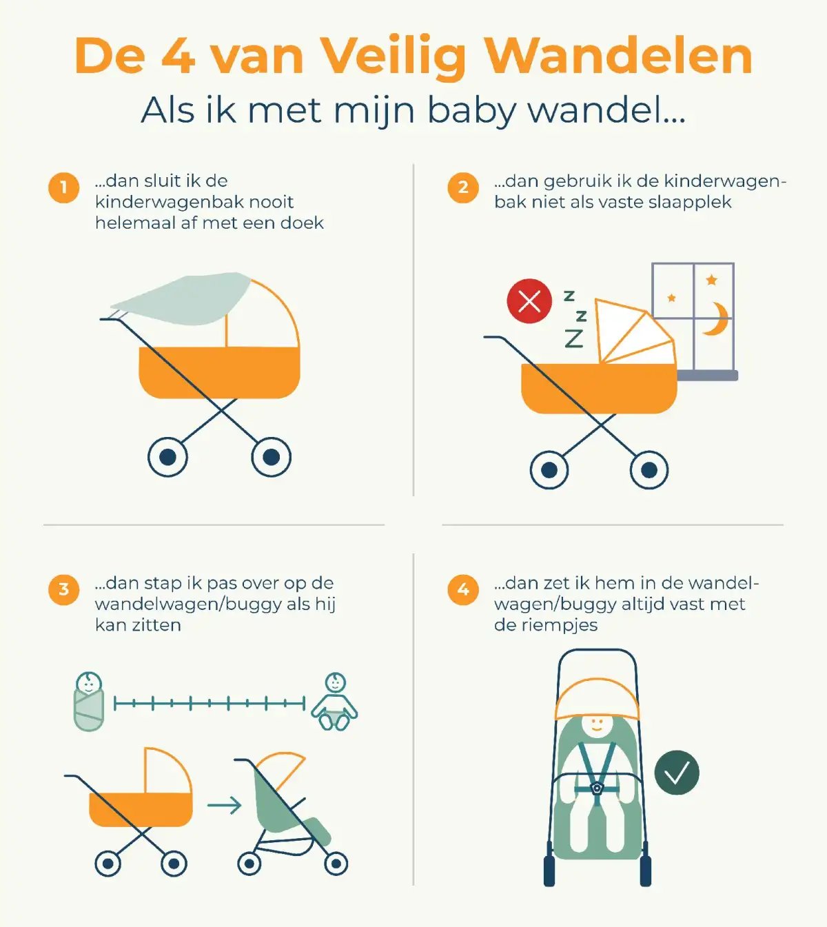 De 4 van Veilig Wandelen 2023