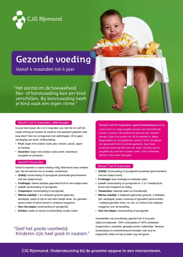Thumbnail gezonde voeding 2025